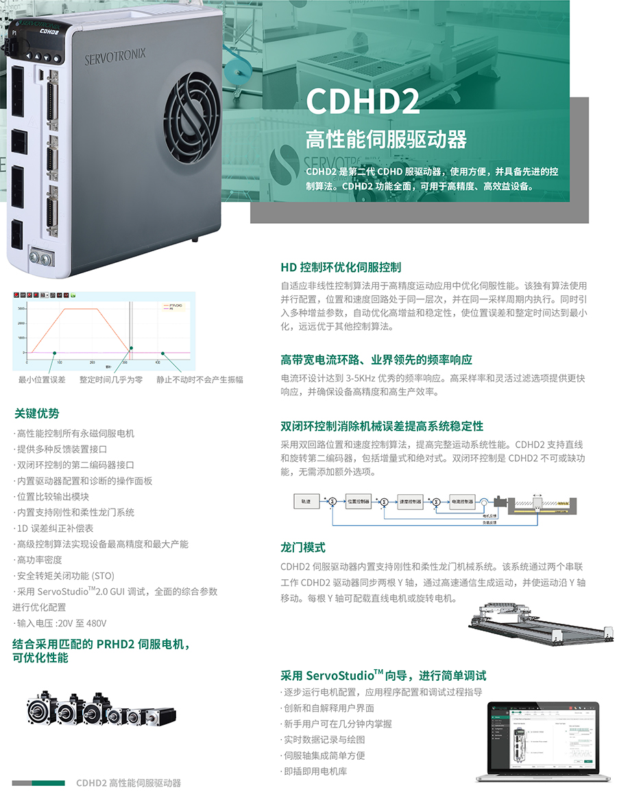 CDHD2高性能伺服驅(qū)動(dòng)器
