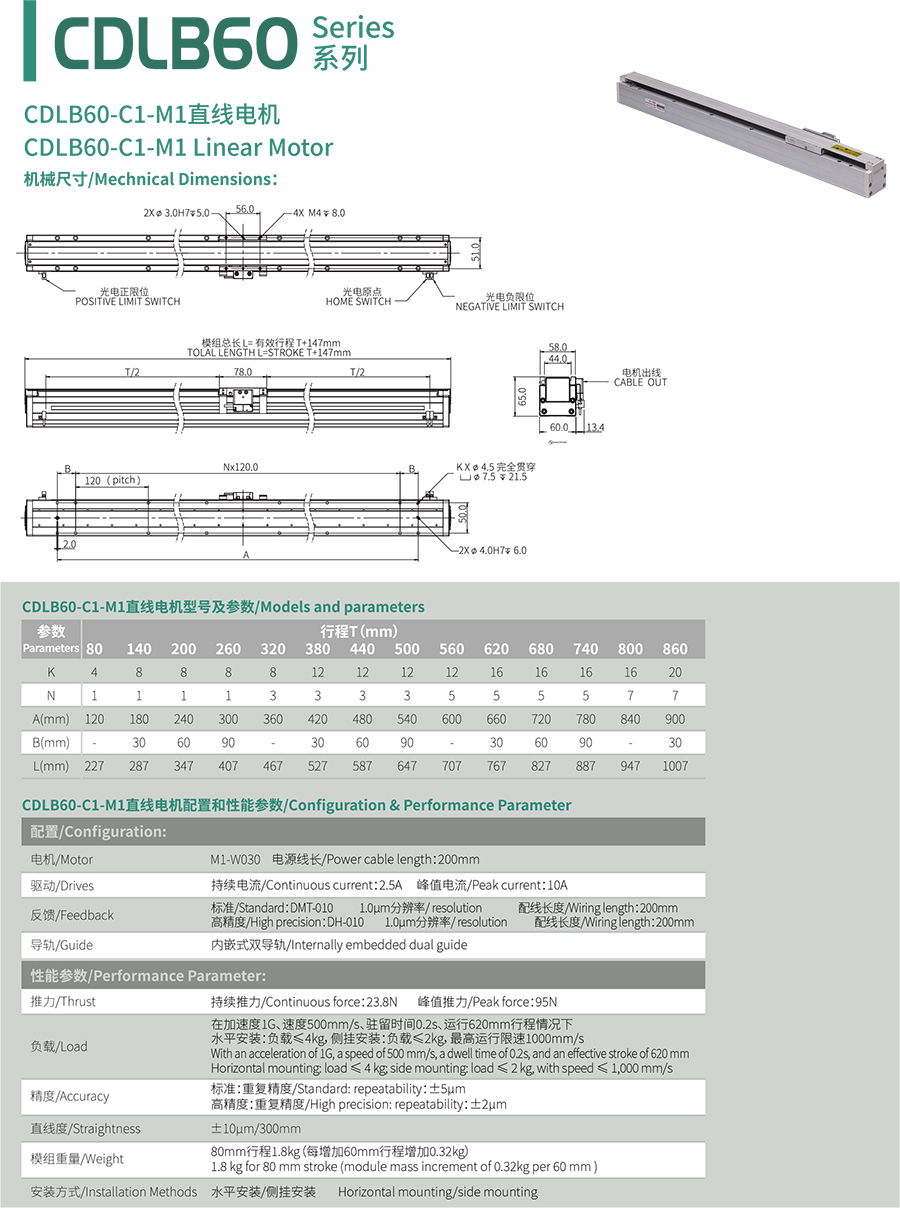 CDLB緊湊型直線模組