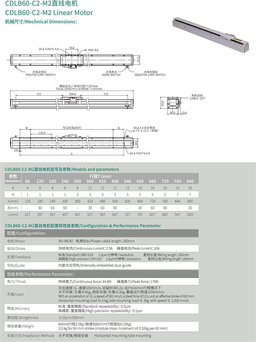 CDLB緊湊型直線模組