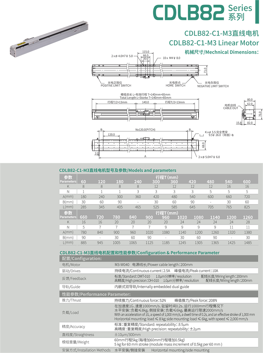 CDLB緊湊型直線模組