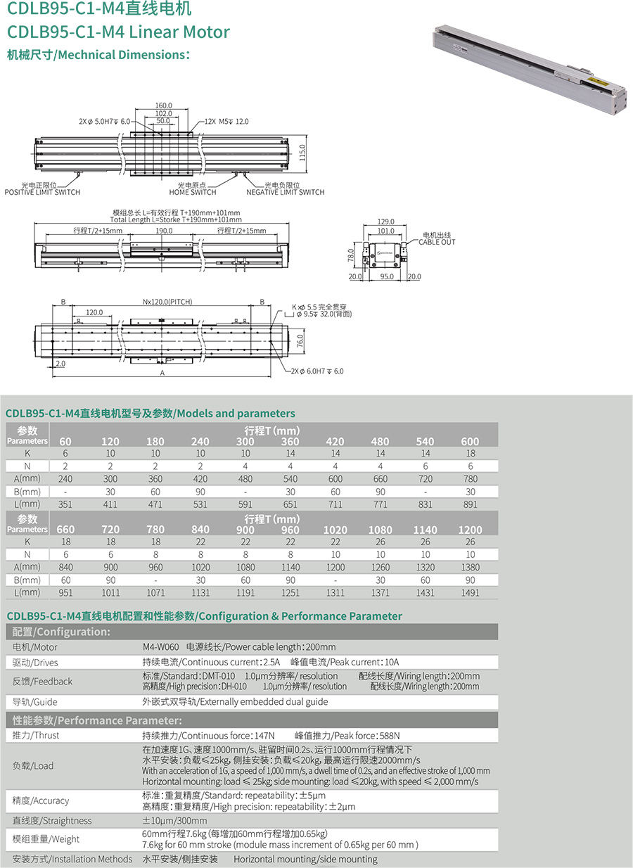 CDLB緊湊型直線模組