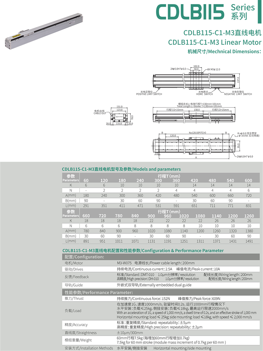 CDLB緊湊型直線模組