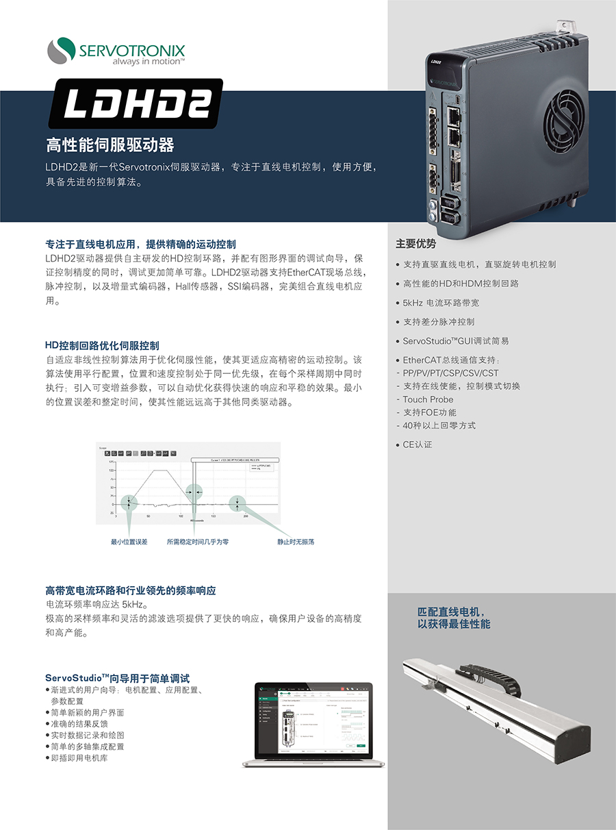 LDHD2高性能伺服驅動器