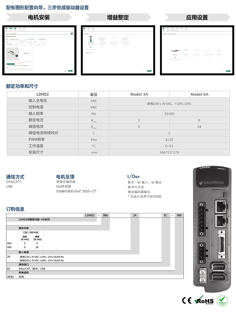 LDHD2高性能伺服驅動器