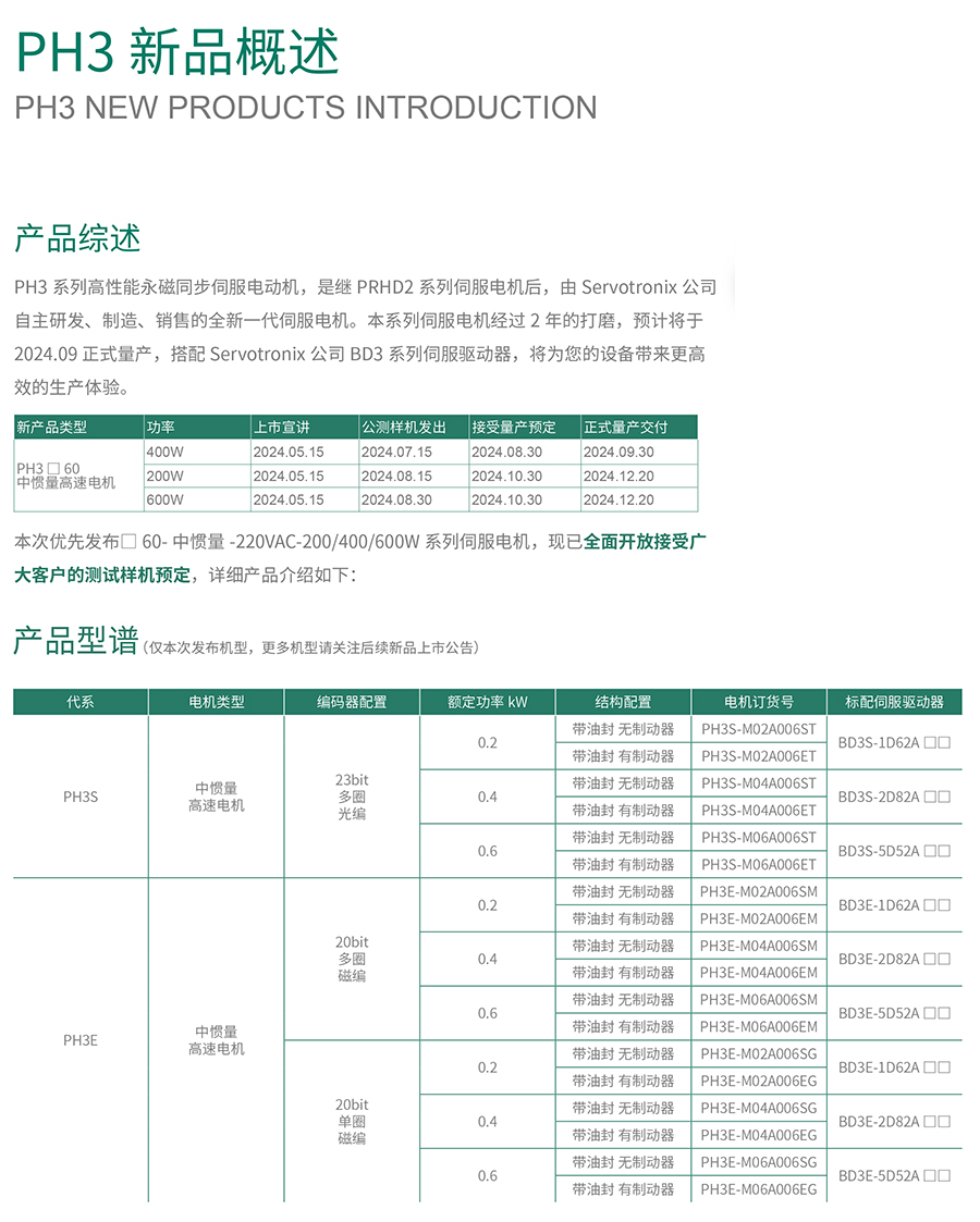 PH3系列高性能永磁同步伺服電動機