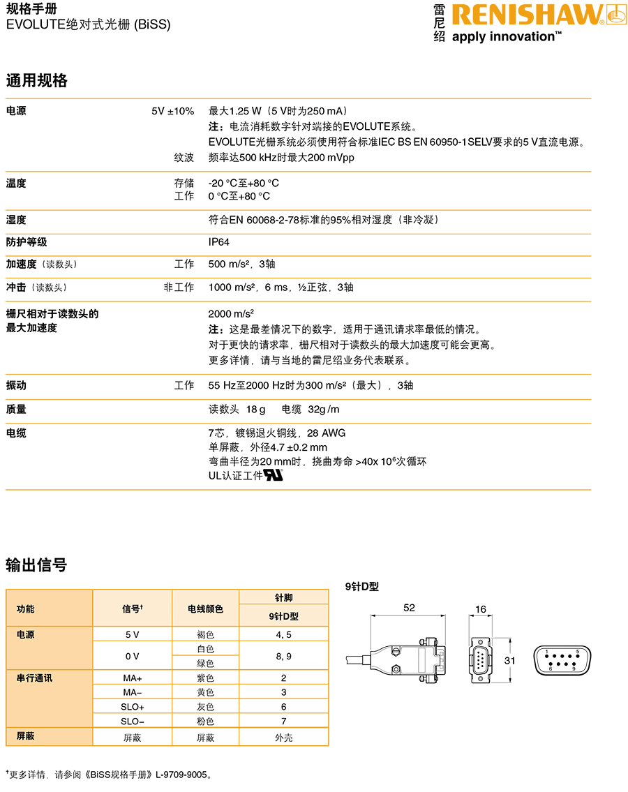 EVOLUTE絕對式光柵 (BiSS)