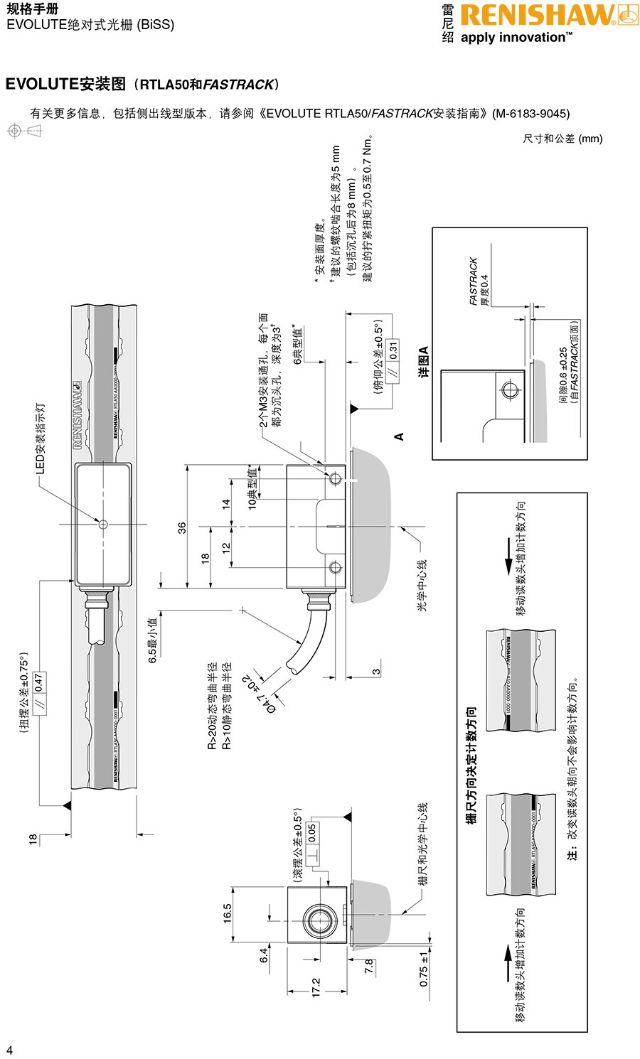 EVOLUTE絕對式光柵 (BiSS)