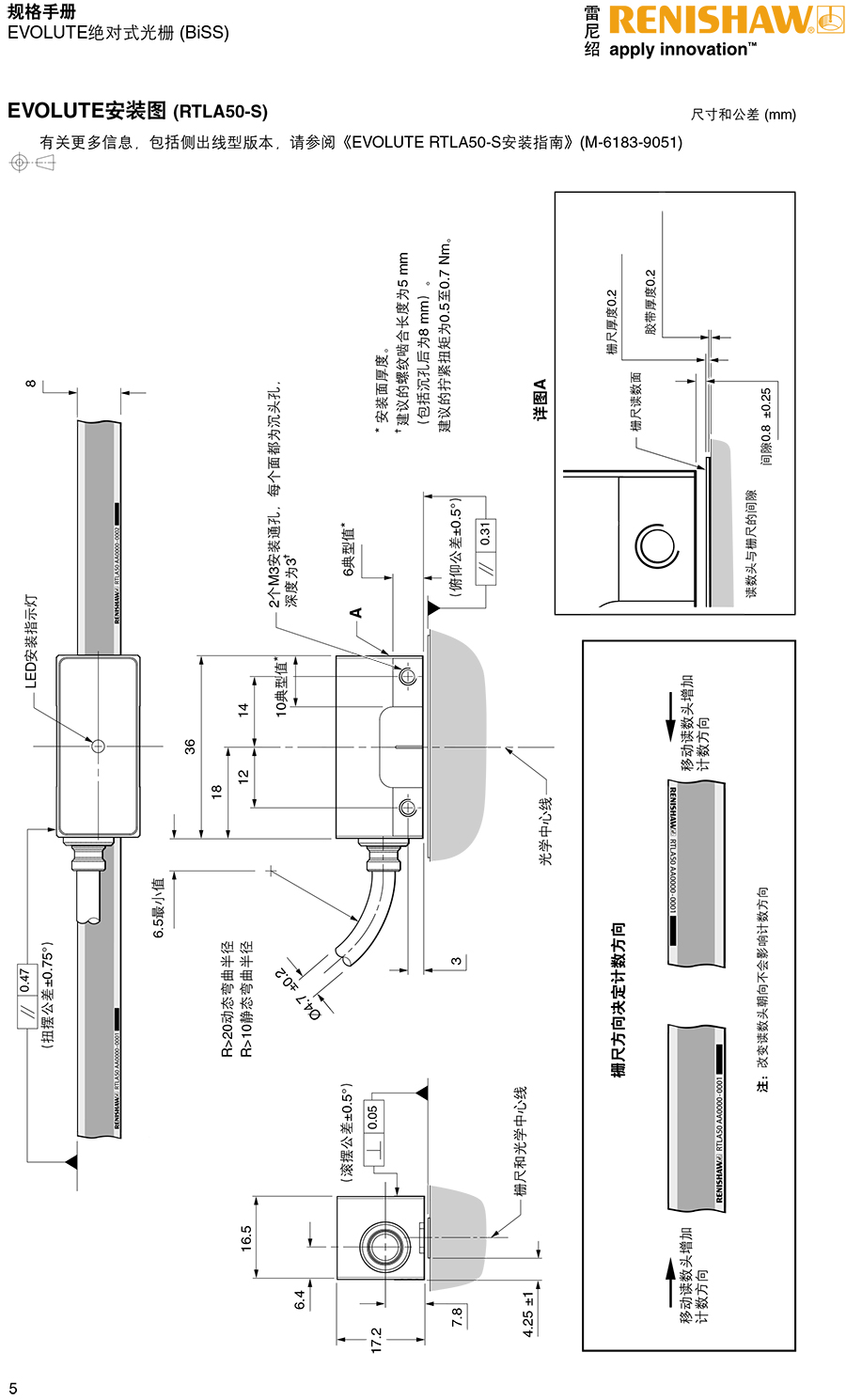 EVOLUTE絕對式光柵 (BiSS)