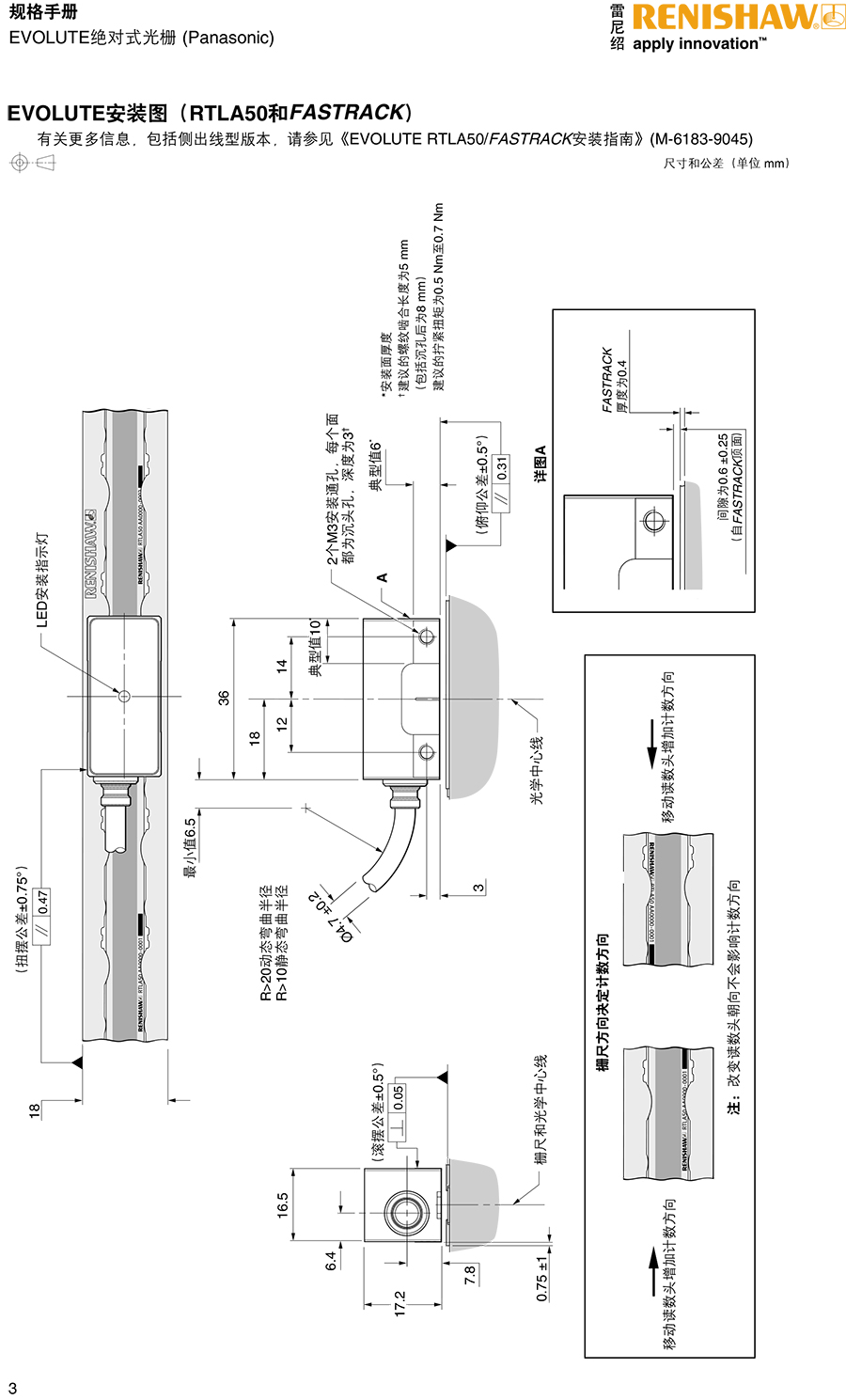 EVOLUTE絕對式光柵 (Panasonic)