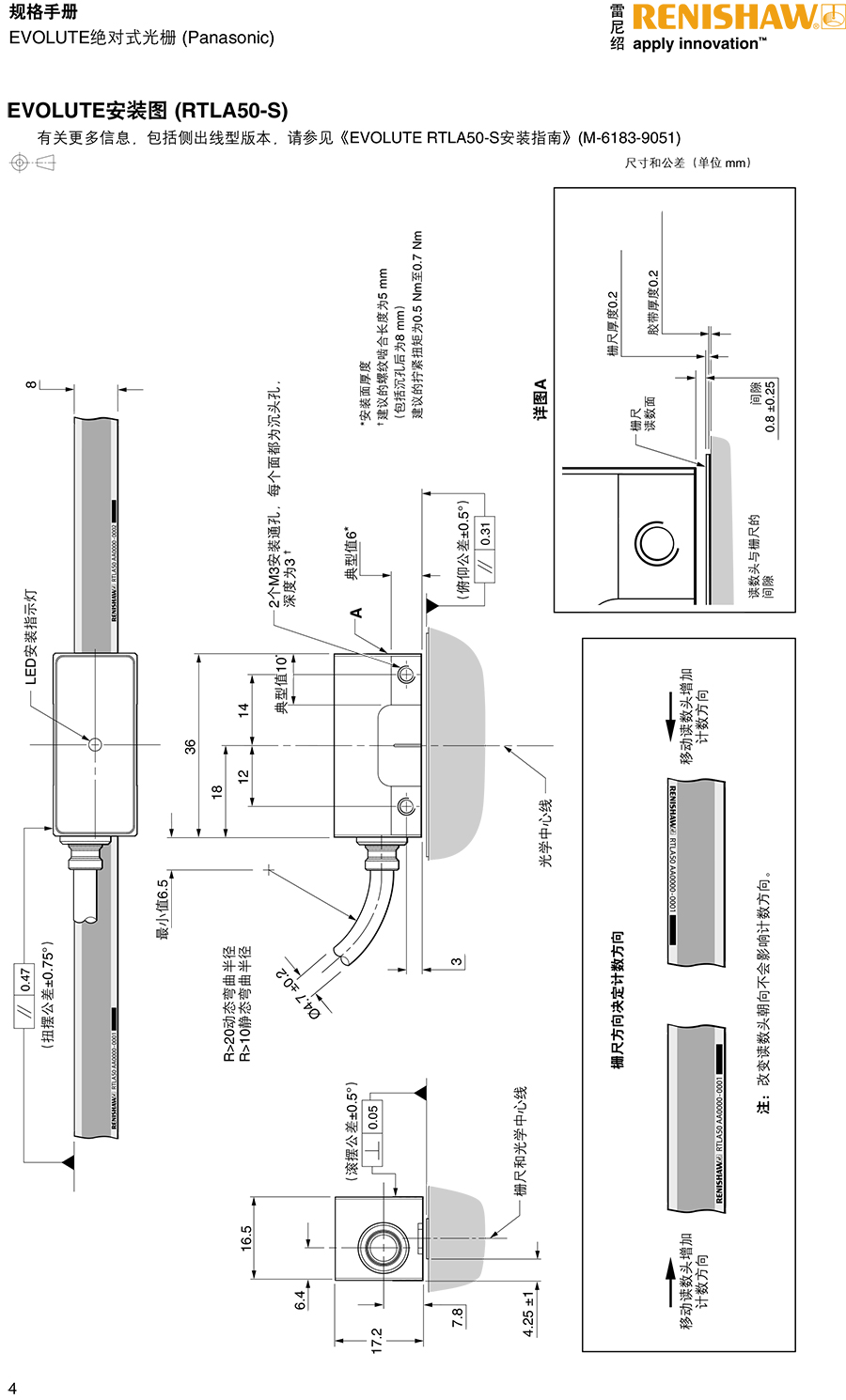 EVOLUTE絕對式光柵 (Panasonic)