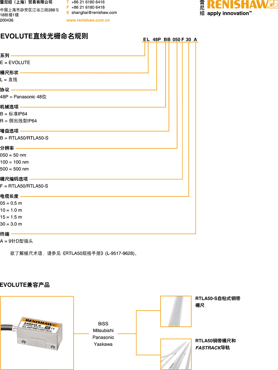 EVOLUTE絕對式光柵 (Panasonic)