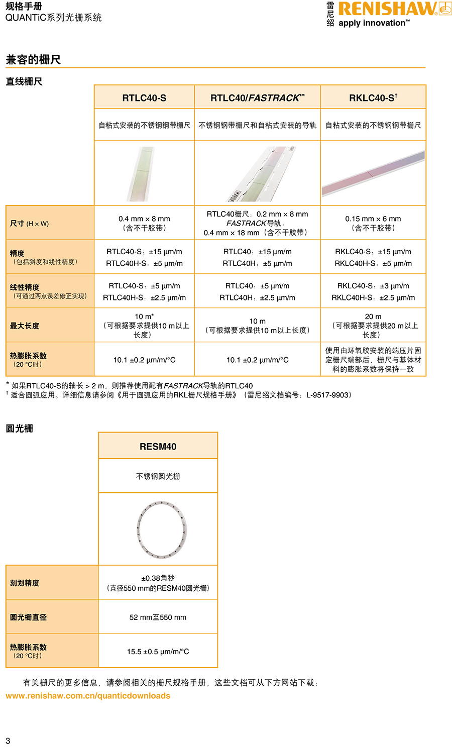 QUANTiC?系列光柵系統
