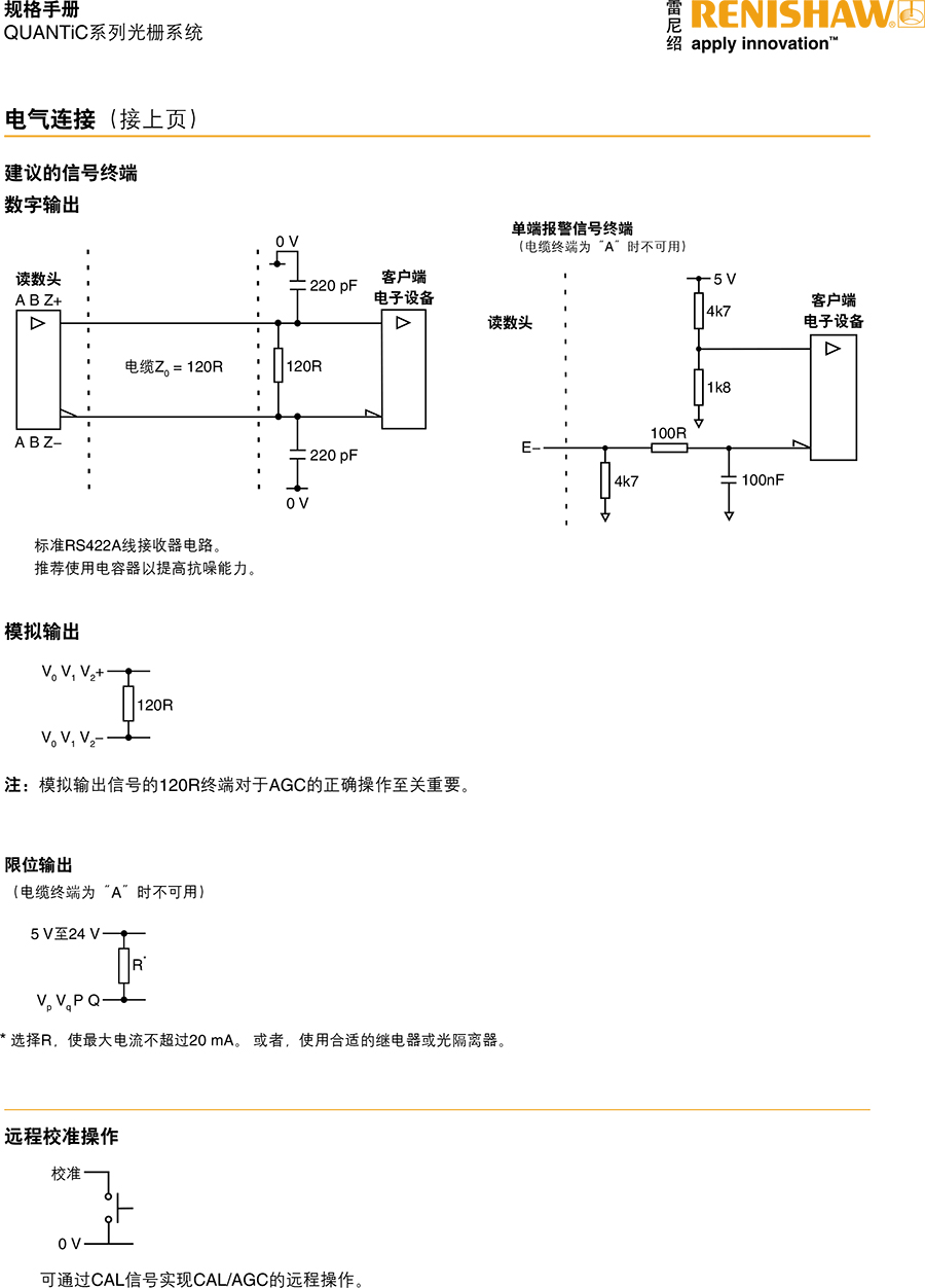 QUANTiC?系列光柵系統