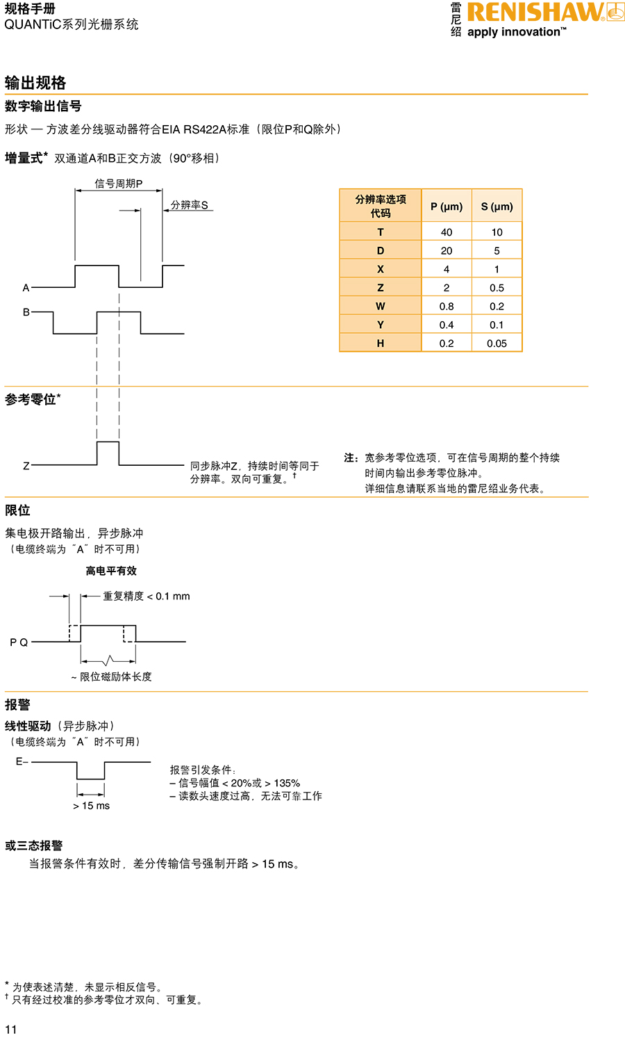 QUANTiC?系列光柵系統
