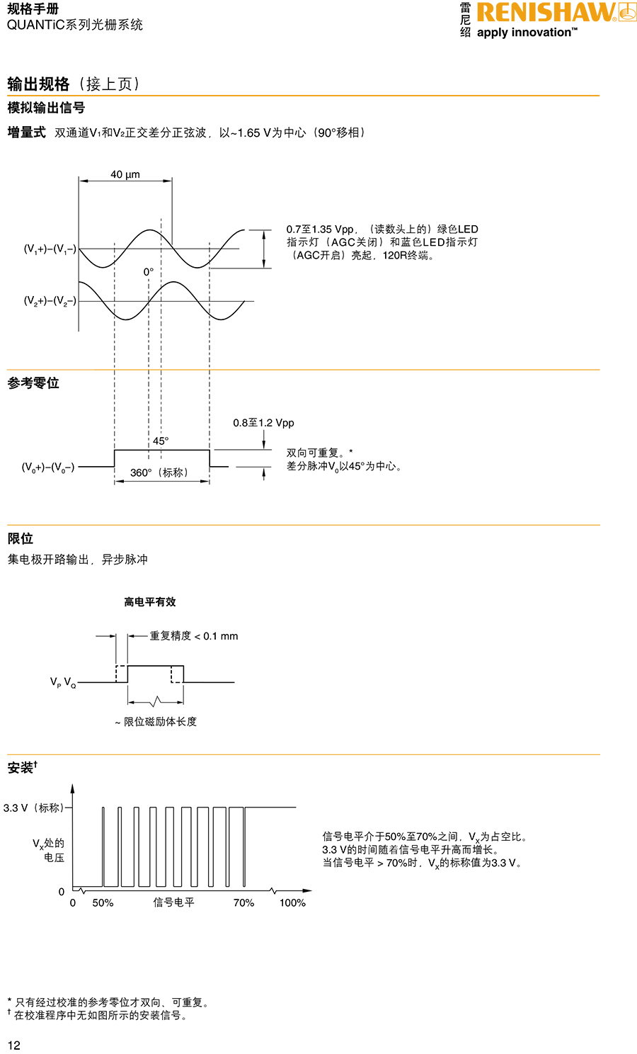 QUANTiC?系列光柵系統