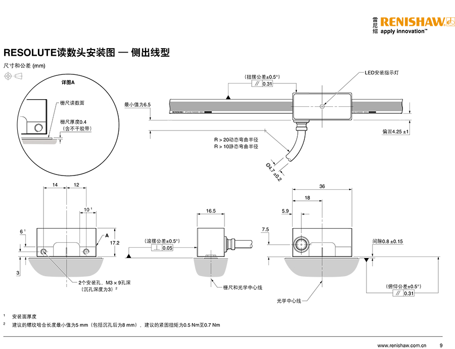 RESOLUTE? RTLA30-S絕對式直線光柵系統