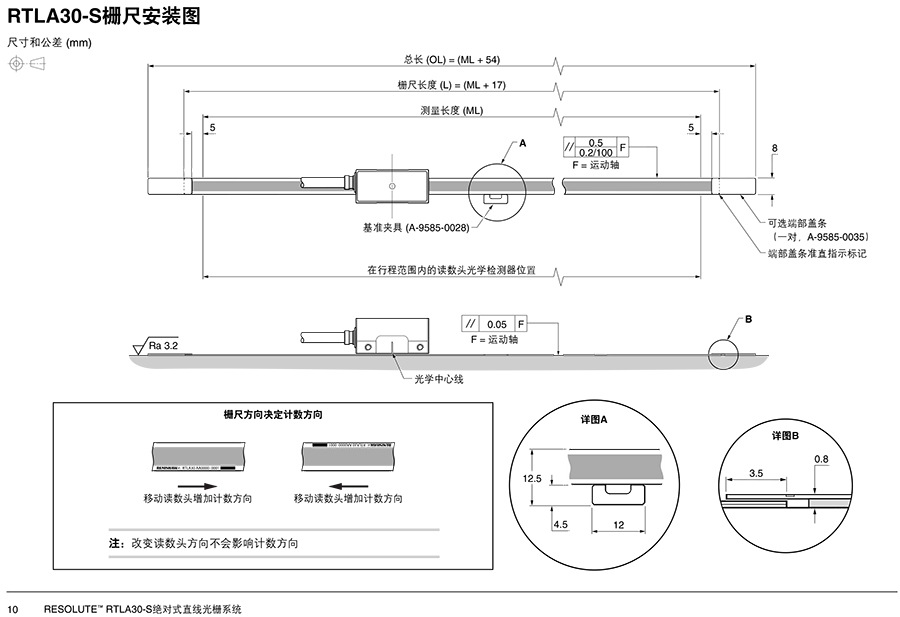 RESOLUTE? RTLA30-S絕對式直線光柵系統