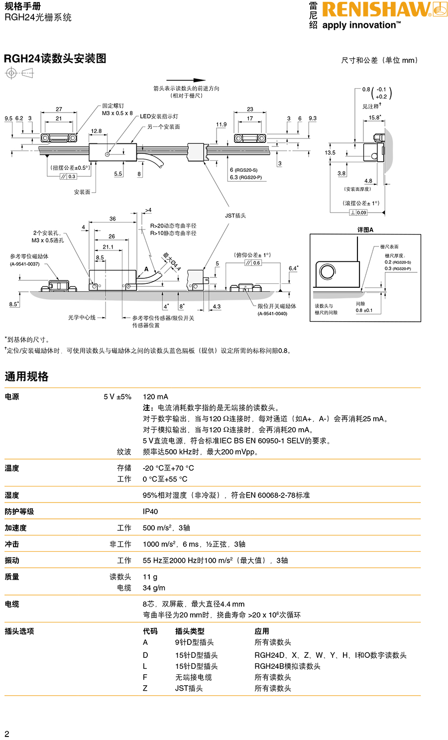 RGH24光柵系統