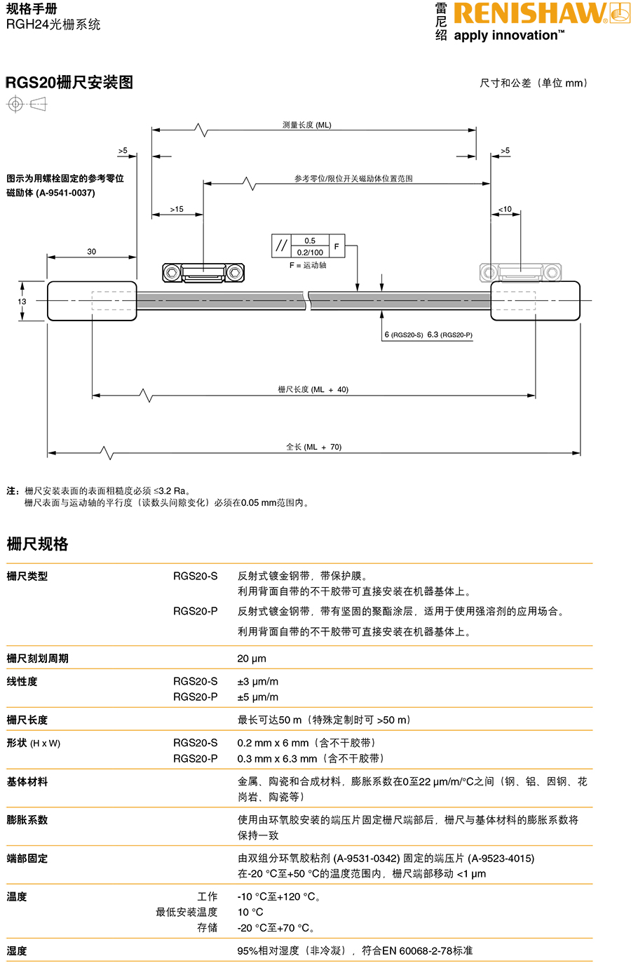 RGH24光柵系統